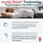 ⁦تي شيرت داخلي مقاوم للتعرق للرجال مع وسادات العرق تحت الإبط (مقاس نحيف، رقبة دائرية)⁩ - الصورة ⁦2⁩