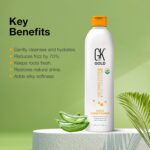 ⁦جي كيه هير بلسم كيراتين جولد من جلوبال (8.5 اونصة سائلة/250 مل) مرطب للشعر وحماية بزيت الارغان وزبدة الشيا والزيوت الطبيعية لجميع انواع الشعر⁩ - الصورة ⁦3⁩