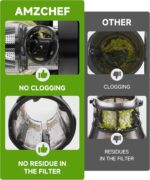 ⁦امزر شيف عصارة - عصارة بطيئة بالضغط البارد - عصارة مضغ للفواكه والخضروات الكاملة - مضغ دقيق لا حاجة للفلتر - عصارة عصير خالية من BPA مع كوبين وفرشاة - رمادي⁩ - الصورة ⁦5⁩