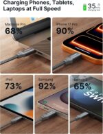 ⁦جي سوكس كيبل USB C الى USB C بطول 2 متر وقدرة 100 واط [قطعتين]، كيبل USB C للشحن السريع (c الى c) متوافق مع ايفون 16/بلس/برو ماكس/15، ماك بوك، ايباد ميني 6/برو، S23/S24 الترا، رمادي بيكسل⁩ - الصورة ⁦3⁩