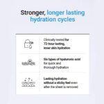 ⁦ميديهيل افضل قناع وجه اساسي كوري من الهيالورونات ووترميد - اقنعة ورقية مرطبة ومرطبة مع هيالو اكتيف 3 مرات لجميع انواع البشرة (4 قطع)⁩ - الصورة ⁦2⁩