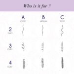 ⁦كيرل اب مجموعة غسول الشعر مع شامبو وبلسم للشعر المجعد الجاف والمموج والمجعد - خالي من كبريتات البارابين والسيليكون (مجموعة من قطعتين) - 400 مل⁩ - الصورة ⁦4⁩