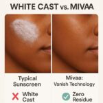 ⁦واقي من الشمس المعدني بعامل حماية من الشمس 50 PA+++ من ميفا | اكسيد الزنك والنياسيناميد وحمض الهيالورونيك | خالي من الزهر الابيض، خالي من الاوكسي بنزون، خفيف الوزن | للبشرة الدهنية والجافة والحساسة |⁩ - الصورة ⁦2⁩