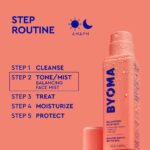 ⁦بخاخ الوجه المتوازن والمرطّب من بيوما، 100 ملليلتر⁩ - الصورة ⁦6⁩