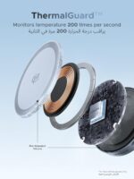 ⁦يوجرين 2025 Qi2 25W لوحة شحن لاسلكية، كابل USB-C مضفر، شاحن Magsafe محمول سريع لأجهزة مسلسلiPhone 16 Pro Max ،15 ،14،13 ،12،AirPods 4، 3، Pro ، Pro 2، حماية مغناطيسية قوية متعددة⁩ - الصورة ⁦5⁩