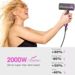 ⁦مجفف شعر ايوني عالي السرعة بقدرة 2000 واط مع 3 سرعات رياح و4 مستويات حرارة، مكثف ناعم، فوهة تصفيف للشعر المجعد بدون تجعد، سريع الجفاف⁩ - الصورة ⁦4⁩