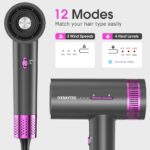 ⁦مجفف شعر ايوني عالي السرعة بقدرة 2000 واط مع 3 سرعات رياح و4 مستويات حرارة، مكثف ناعم، فوهة تصفيف للشعر المجعد بدون تجعد، سريع الجفاف⁩ - الصورة ⁦2⁩