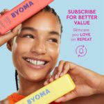 ⁦بخاخ الوجه المتوازن والمرطّب من بيوما، 100 ملليلتر⁩ - الصورة ⁦7⁩