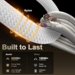 ⁦كيبل USB C مضفر بالنايلون بطول 2 متر 240 واط PD 3.1، كيبل شحن سريع من النوع C الى نوع C لسامسونج S25/24/23/22 الترا، ماك بوك، ايباد برو، ايفون 15/16/17، نقل بيانات سريع (48 فولت 5 امبير)⁩ - الصورة ⁦5⁩