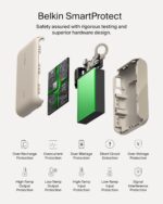 ⁦بلكن شاحن محمول، باور بانك رفيع بمنفذ USB-C 10000mAh مع منفذي USB-C وشاشة بطارية رقمية، شحن 20 واط لايفون 16 و15 بلس وبرو ماكس وسامسونج جالكسي اس 25 واس 24 وبكسل 9 وايباد وغيرها⁩ - الصورة ⁦6⁩