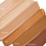 ⁦واقي شمس فيس شيلد فليكس بعامل حماية من الشمس 50 يوفر حماية كاملة بتركيبة أكسيد الزنك من كولور ساينس، 1.8 اونصة سائلة، لون فاتح⁩ - الصورة ⁦6⁩