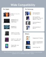 ⁦انكر كيبل USB C، سلك تدفق 240 واط، شحن سريع لسلسلة ايفون 16 وماك بوك برو 2020 والمزيد (USB 2.0، 6 قدم، اسود)⁩ - الصورة ⁦6⁩