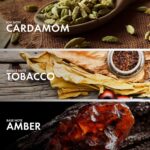 ⁦تبغ الهيل⁩ - الصورة ⁦2⁩